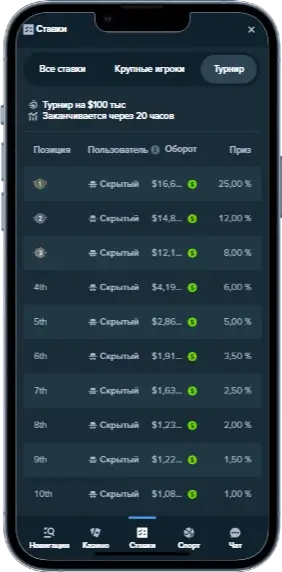 Турніри в казино Stake