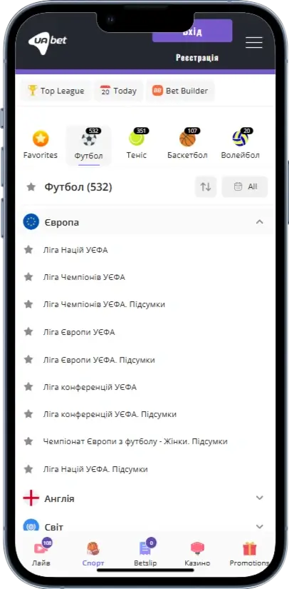 Ставки на спорт в казино UABet