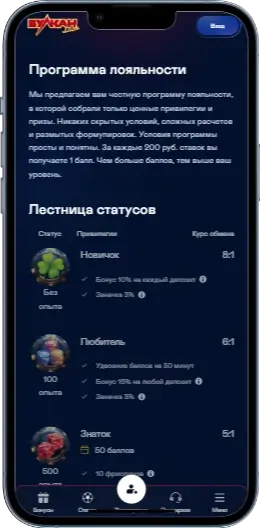 Програма лояльності в казино Vulkan