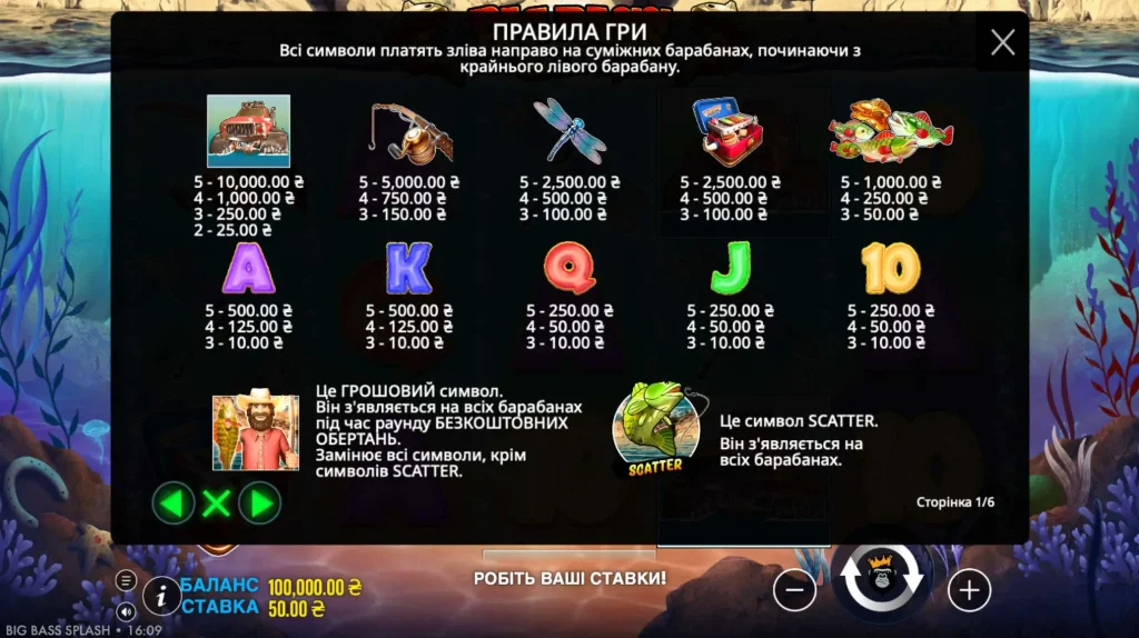 Символи в Big Bass Splash