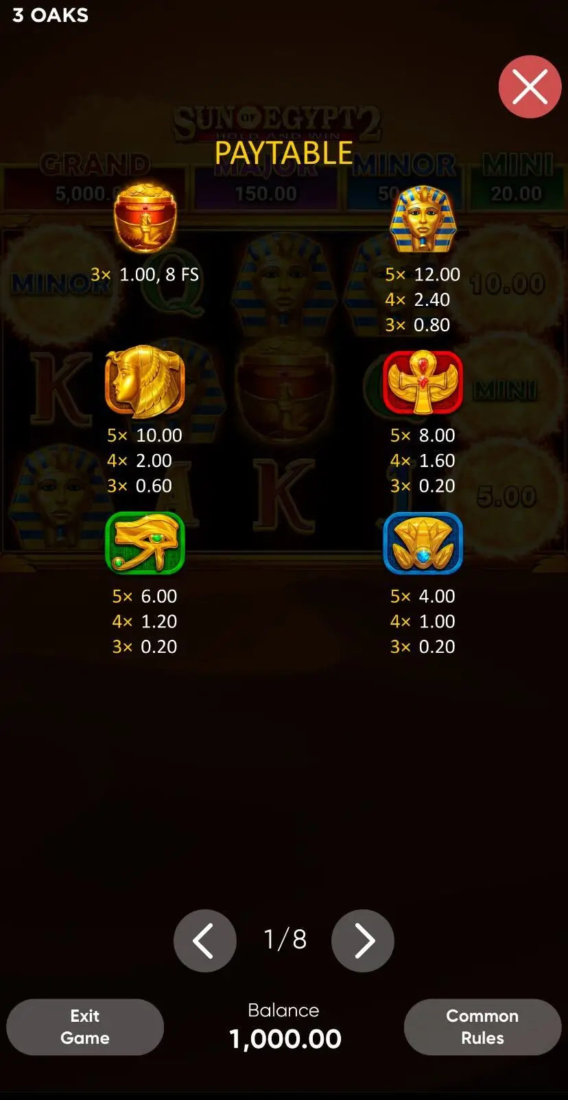 Sun of Egypt 2 Символи