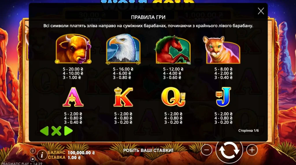 Символи в Wolf Gold